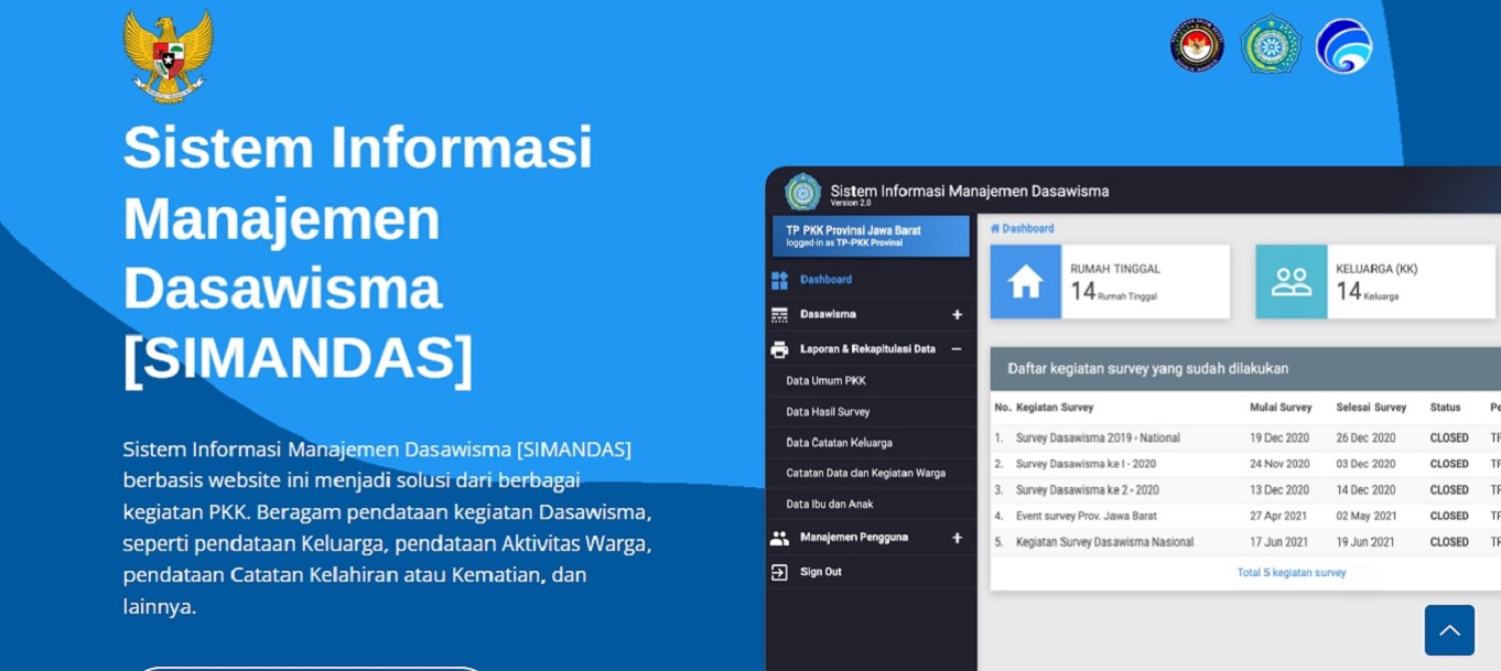 Dasawisma